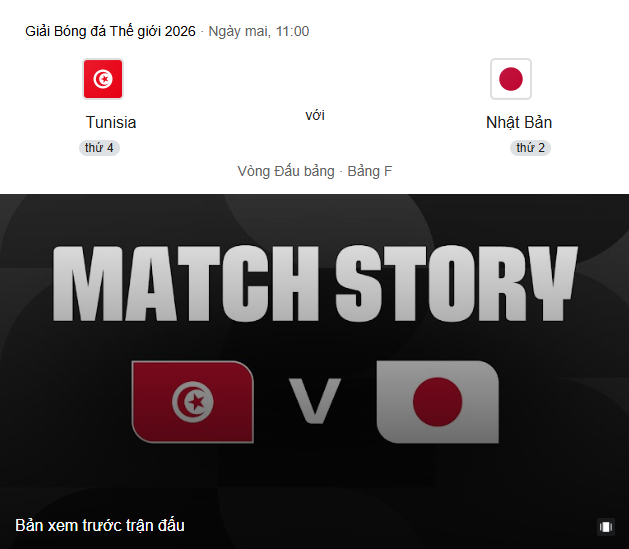 nhận đinh trận đấu Tunisia vs Nhật Bản